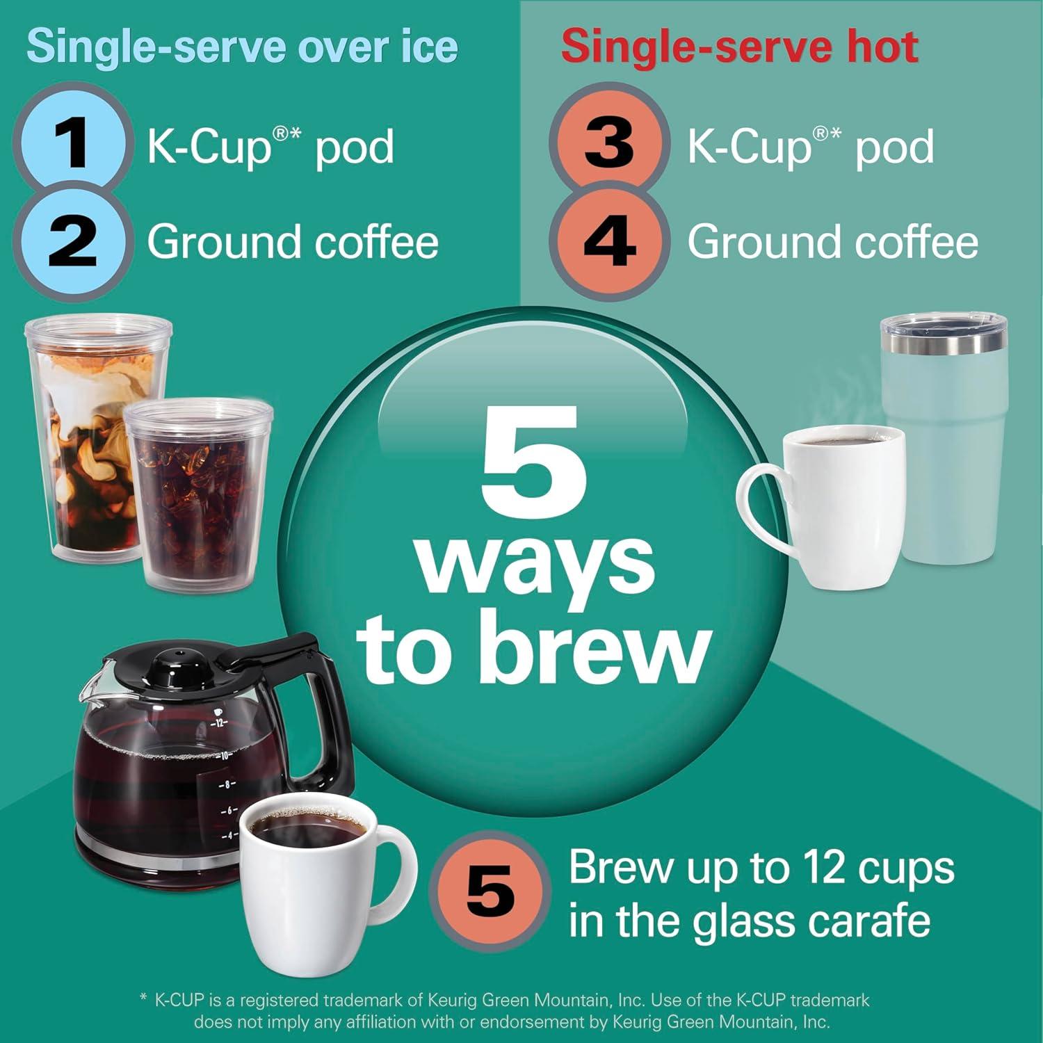 imageHamilton Beach FlexBrew Advanced 5in1 Programmable 12 Cup Drip and Single Serve Hot amp Iced Coffee Maker with Movable 60 oz Water Reservoir Use Pod Packs and Grounds Fast Brewing Black 49924