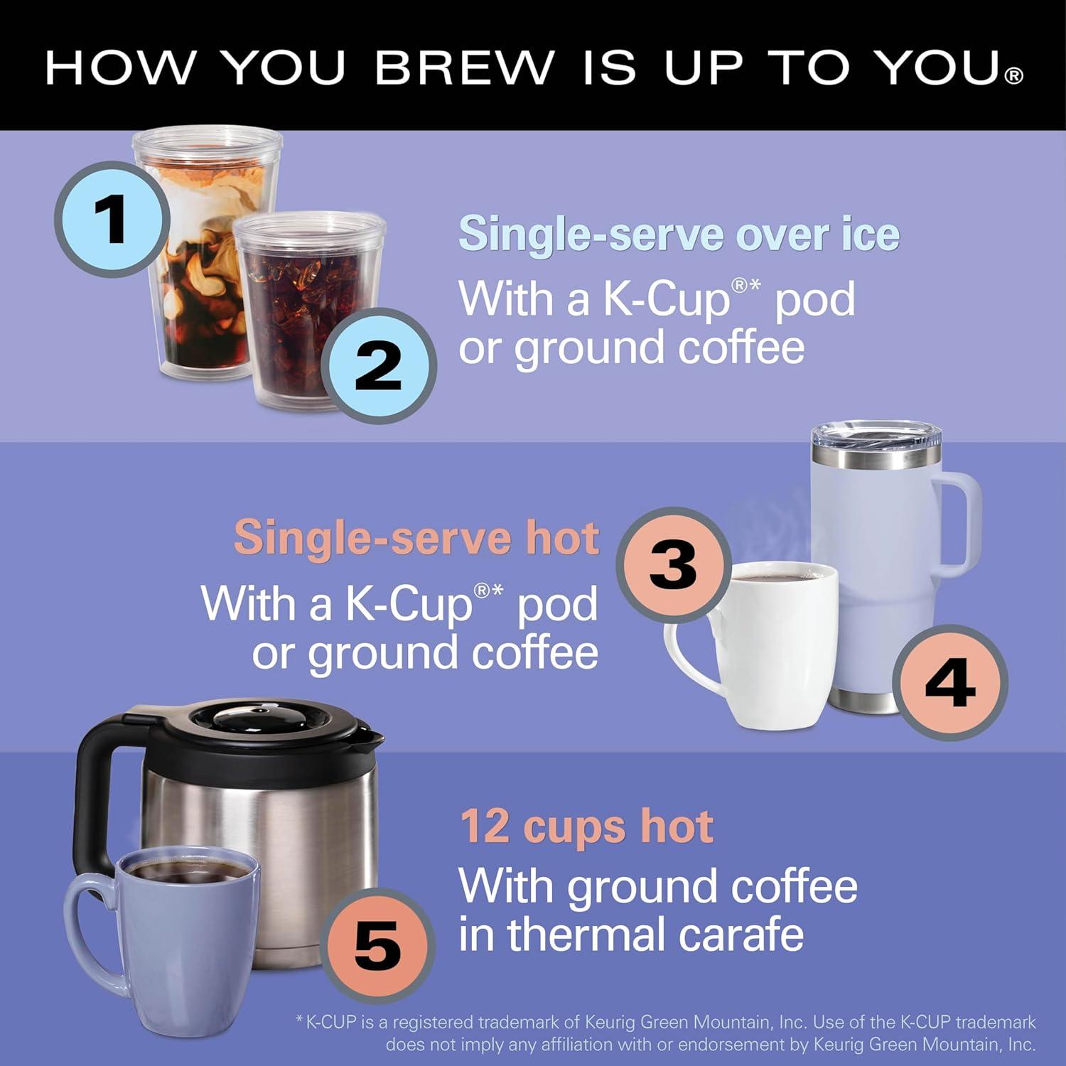 imageHamilton Beach FlexBrew Advanced 5in1 Thermal Programmable 12 Cup Drip and Single Serve Hot amp Iced Coffee Maker Movable 60oz Water Reservoir Use Pod Packs and Grounds Fast Brewing Black 49929