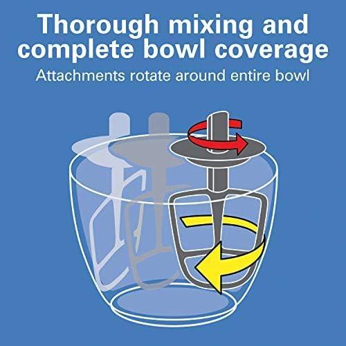 imageHamilton Beach 6 Speed Electric Stand Mixer with Stainless Steel 35 Quart Bowl Planetary Mixing TiltUp Head 300W Motor Black 63325Black